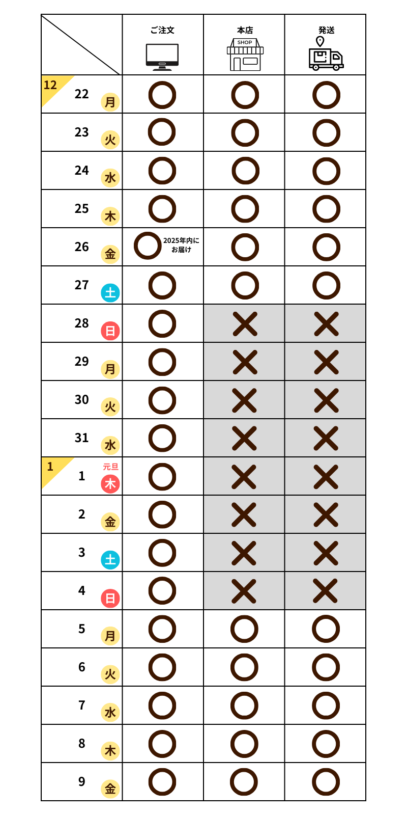 2025年末年始カレンダーSP版